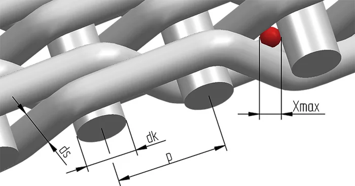 Zeichnung-BMT + Kugel-XMax; Zeichnung-BMT-ZZ + Kugel-XMax